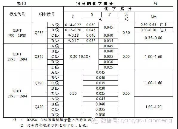 山東華中重鋼有限公司